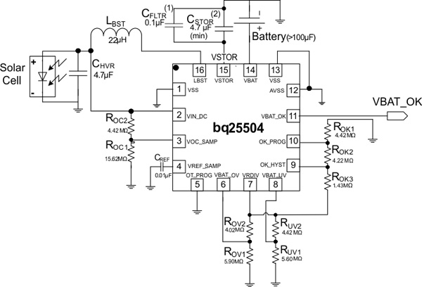 Texas Instruments bq25504 Texas Instruments bq25504